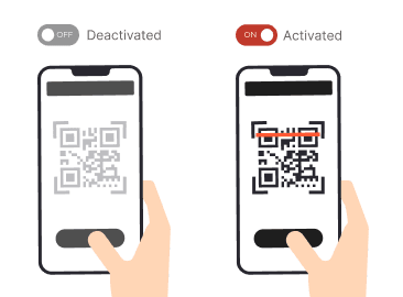 Visual depicting an activated and deactivated QR Code.